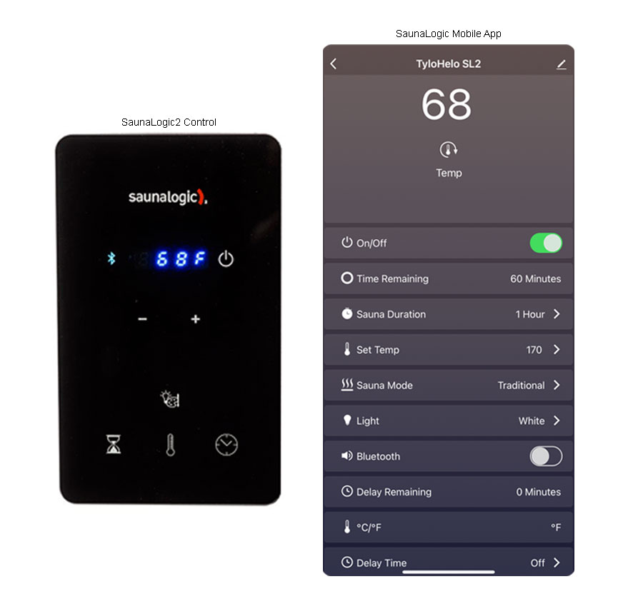 sauna temperature control device